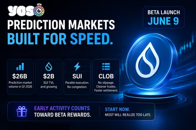 A screenshot of a poster showcasing a blue token symbolizing a cryptocurrency. The text at the bottom of the poster reads, "Prediction markets are finally evolving past slow UX. And the numbers show the category is ready for it. @yososocial moving to SUI + CLOB architecture actually makes". The image is likely an advertisement promoting a new coin or cryptocurrency platform that uses prediction markets as part of its trading system.