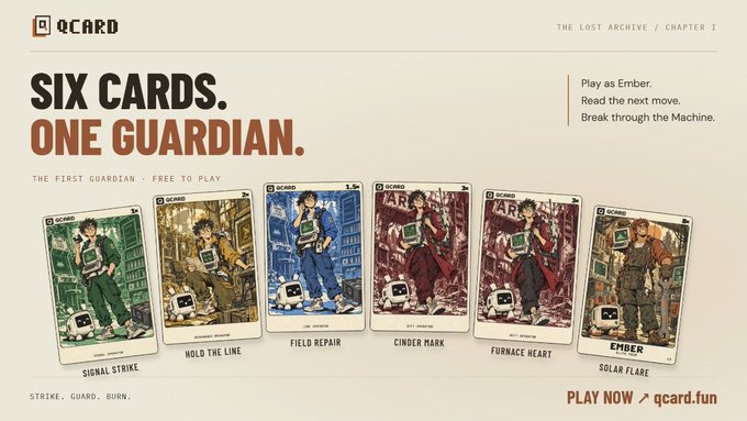 Promotional image for the card game Qcard, featuring the tagline "SIX CARDS. ONE GUARDIAN." and displaying six character cards titled Signal Strike, Hold the Line, Field Repair, Cinder Mark, Furnace Heart, and Ember with the instruction "Play as Ember. Read the next move. Break through the Machine."