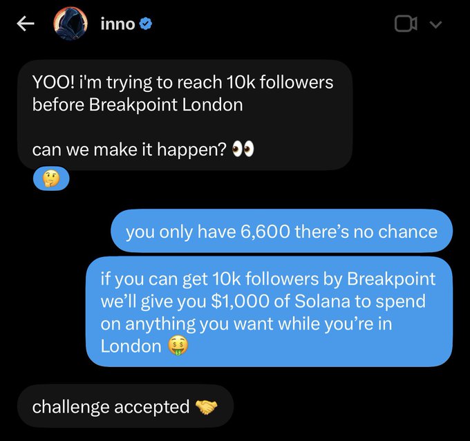 The image shows a Twitter DM conversation where user "inno" tries to reach 10K followers before Breakpoint London and accepts a challenge—if successful, they'll receive $1,000 in Solana to spend in London. The caption playfully connects to the post by suggesting the crypto winnings could be distributed back to the community.
