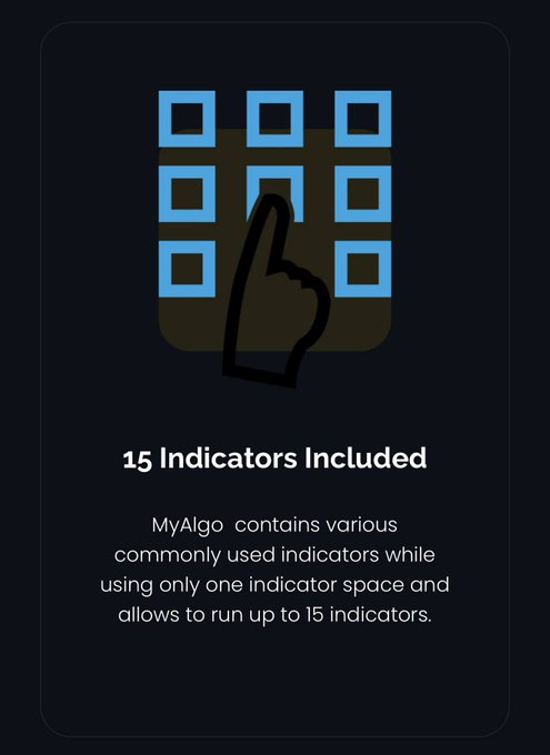 This image from MyAlgoTech highlights "15 Indicators Included" on a clean grid, illustrating their tool's ability to consolidate multiple indicators into a single TradingView slot.