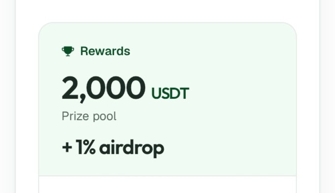 A green informational card showing 'Rewards' of '2,000 USDT' as a 'Prize pool' along with '+ 1% airdrop'.