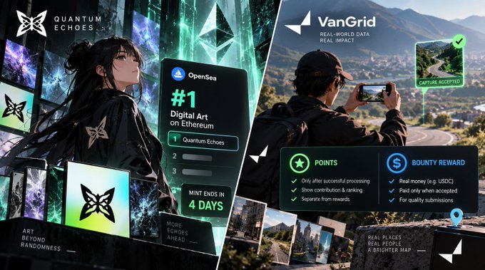 A split promotional graphic showing "Quantum Echoes," a digital art project on OpenSea ranked #1 with 4 days remaining, alongside "VanGrid," which offers points and USDC bounty rewards for real-world data submissions.