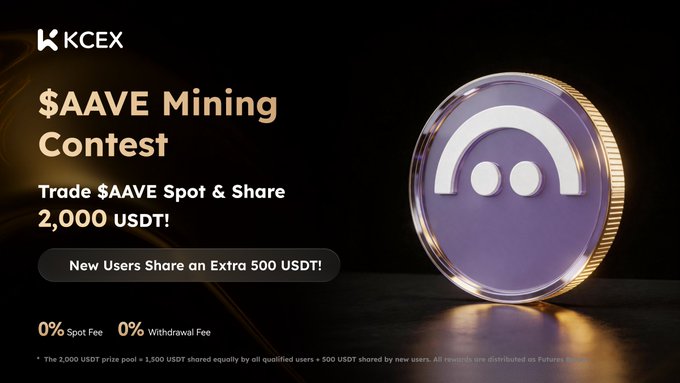 KCEX '$AAVE Mining Contest' promotion offering to 'Share 2,000 USDT!' with 0% spot and withdrawal fees, featuring an AAVE cryptocurrency coin.