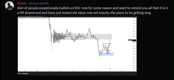 Discord message from user 'Solom' dated 7/2/2026 cautioning others against being long on SOL (Solana), accompanied by a TradingView chart showing a downtrend.