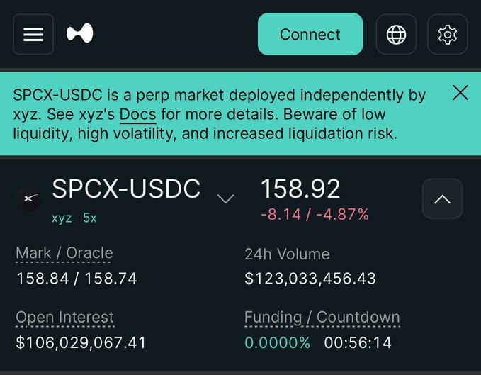 The image shows a screenshot of a trading app displaying information about two cryptocurrency exchanges. One exchange has an xyZ token with a price of $0.85, while the other exchange has a fund listing that includes a current market price of $1.34 and a deadline of $2.55 in eight days. The app also shows information related to funding and interest, indicating a connection between the exchanges.