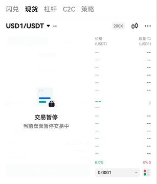 The image shows a computer screen displaying a spreadsheet with various data, including currency exchange rates for US dollars and Chinese yen. The spreadsheet also includes a table of foreign transaction fees, which are displayed in both English and Chinese characters. The post on social media has been shared by someone named @sunyuchentron, who is known to be interested in foreign exchange trading.
