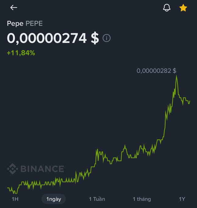 A Binance price chart for Pepe (PEPE) showing a current price of $0.00000274, up +11.84% in the last 24 hours.