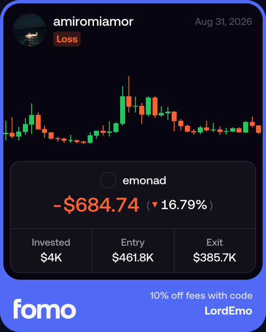 A mockup of the 'fomo' app showing a trade report for user 'amiromiamor' dated Aug 31, 2026, displaying a loss of -$684.74 (▼16.79%) on memecoin 'emonad' with entry at $461.8K and exit at $385.7K, plus a promo code 'LordEmo'.