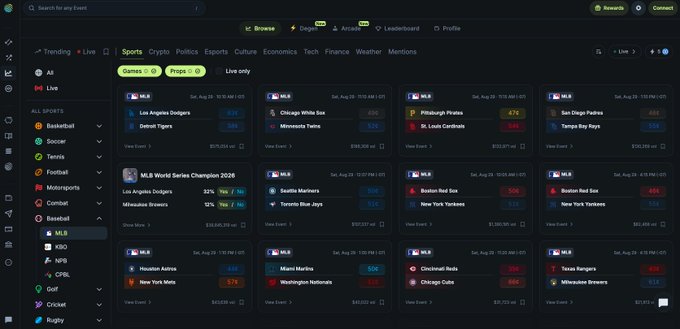 The image shows a sports prediction platform (jup_predict) displaying the full MLB schedule for August 29, 2026, featuring matchups like the Los Angeles Dodgers vs. Detroit Tigers, Chicago White Sox vs. Minnesota Twins, and Boston Red Sox vs. New York Yankees, with point spreads and over/under totals listed for each game—directly supporting the post about the big day for baseball fans and asking what the community's betting moves will be.