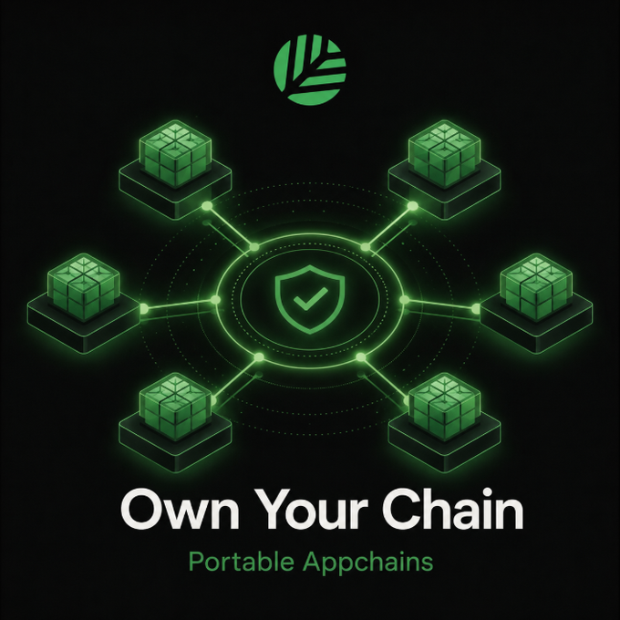 The image displays a network diagram with six green cube nodes connected to a central shield icon, topped by a green logo, with the text "Own Your Chain" and "Portable Appchains" below. It visually reinforces Canopy Network's message of independent, sovereign chains rather than shared centralized hosting, illustrating how decentralized applications should each run on their own dedicated infrastructure.