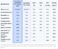 Small trading dashboard thumbnail showing a list of instruments (possibly wheat or commodity symbols) with bid/ask prices and time data in a dark interface.