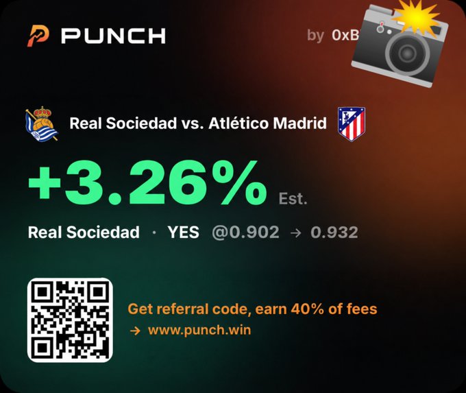A promotional graphic for PUNCH by 0xB featuring a betting prediction for Real Sociedad vs. Atlético Madrid, showing a +3.26% estimated return on Real Sociedad YES at 0.902 → 0.932, with a QR code linking to www.punch.win offering 40% of fees for referrals.