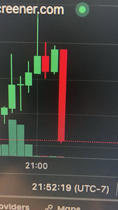 A candlestick chart showing stock or crypto price action at 21:00 with green bullish candles followed by a large red bearish candle, timestamped 21:52:19 UTC-7.