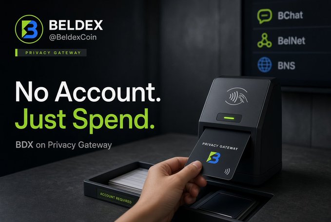 A promotional graphic for BELDEX (@BeldexCoin) advertising their Privacy Gateway with the tagline 'No Account. Just Spend.' and showing a hand tapping a card on a contactless terminal.