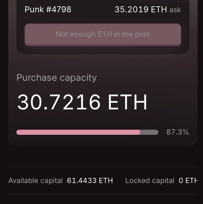 A dark app interface for purchasing 'Punk #4798' showing a purchase capacity of 30.7216 ETH at 87.3%, with a notice reading 'Not enough ETH in the pool'.