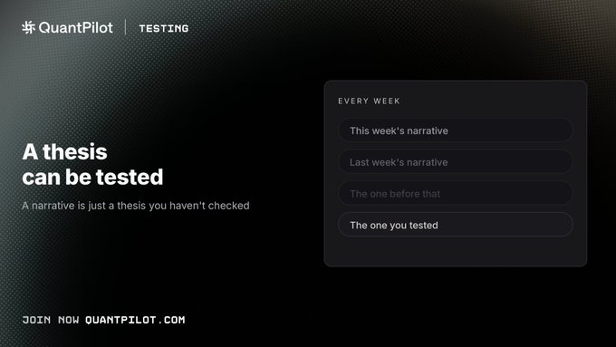 A QuantPilot promotional banner reading 'A thesis can be tested' with 'TESTING' and menu options like 'This week's narrative' under 'EVERY WEEK', and 'JOIN NOW QUANTPILOT.COM'.