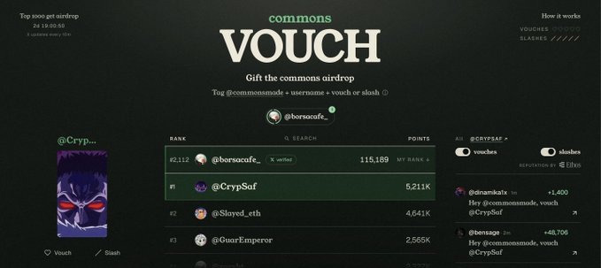 A webpage interface for a 'commons VOUCH' airdrop, displaying a leaderboard with usernames like @borsorcafe and @CrypSof ranked by points.