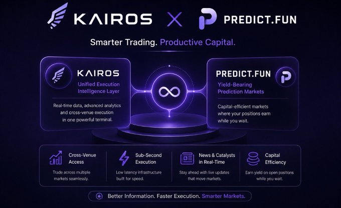 A promotional graphic announcing a partnership between Kairos and Predict.fun, headlined "Smarter Trading. Productive Capital." It highlights Kairos as a "Unified Execution Intelligent Layer" offering real-time data and cross-venue execution, paired with Predict.fun's "Yield-Bearing Prediction Markets" for capital efficiency, with key benefits including Cross-Venue Access, Sub-Second Execution, News & Catalysts in Real-Time, and Capital Efficiency.