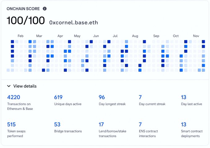 The image shows a screenshot from the Onchain score page, which displays information about the base in blue squares. The score for this base is 100/100. This means that you are at the top of the list of wallets in the base.