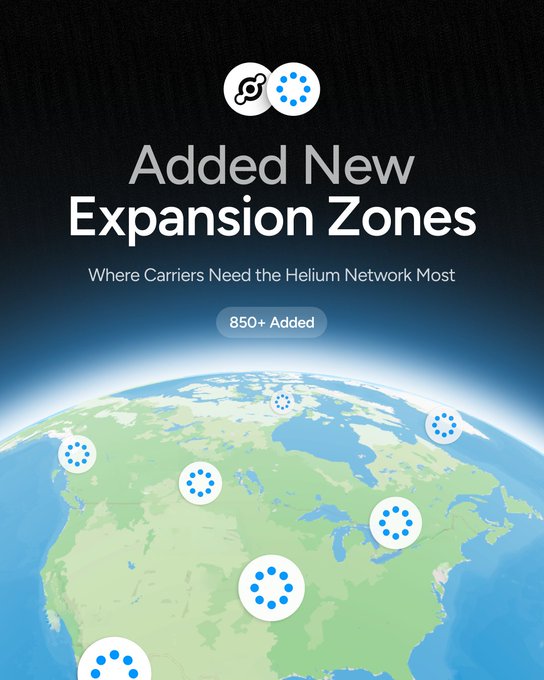A promotional graphic for the Helium Network featuring a globe with location markers over North America, announcing "Added New Expansion Zones — Where Carriers Need the Helium Network Most" with "850+ Added." The image visually supports the post's announcement of new network coverage zones, including notable NYC landmarks like Madison Square Garden, Radio City, Grand Central, Javits Center, and Port Authority, highlighting Helium's people-built approach to expanding carrier coverage.