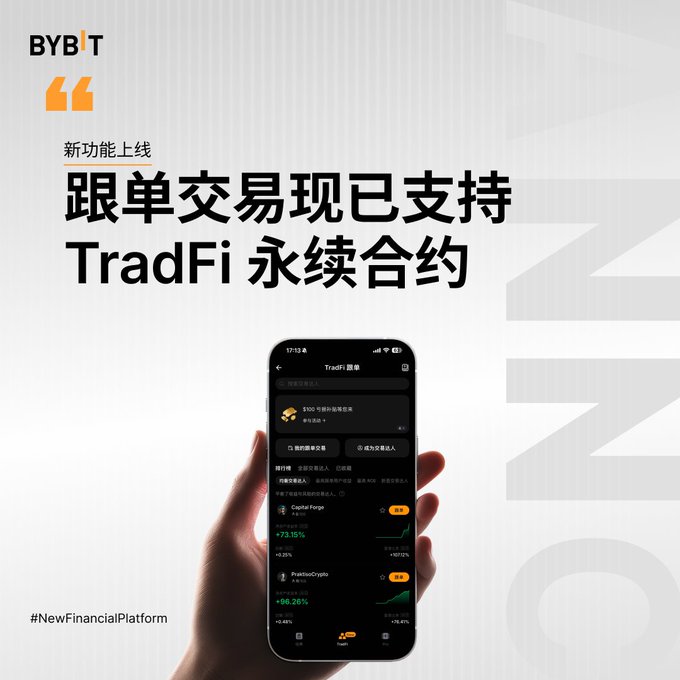 An advertisement from BYBIT in Chinese, stating '新功能上线 跟单交易现已支持 TradFi 永续合约' (New feature launched: Copy trading now supports TradFi perpetual contracts), showing a hand holding a phone with a trading app.