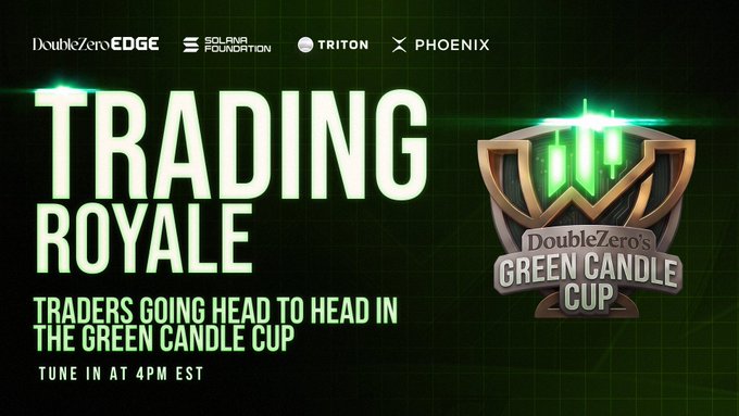 A promotional banner for the "DoubleZero's Green Candle Cup" trading competition, featuring logos for DoubleZeroEDGE, Solana Foundation, Triton, and Phoenix, announcing that traders will compete head-to-head starting at 4 PM EST. The image complements the post about Solana's top traders, including @solana_sailor and @aut3z, facing off in a live leaderboard showdown.