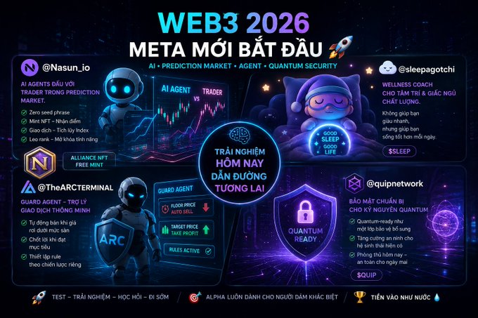 A vibrant Web3 marketing graphic titled 'WEB3 2026 META MỚI BẤT ĐẦU' featuring four crypto/AI projects: @Nasun_io (AI Trader Prediction Market), @sleepagotchi (Wellness Coach), @TheARCterminaI (Guard Agent - Arc), and @quipnetwork (Quantum Security).