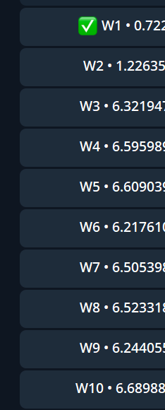 A screenshot shows a list of wallets (W1 through W10) with varying ETH balances, with W1 at 0.722 highlighted by a green checkmark and the others ranging from approximately 1.22 to 6.68 ETH. The image relates to the post by illustrating multi-wallet distribution across different addresses, supporting the argument that multiple wallets holding a token is common practice rather than a red flag.