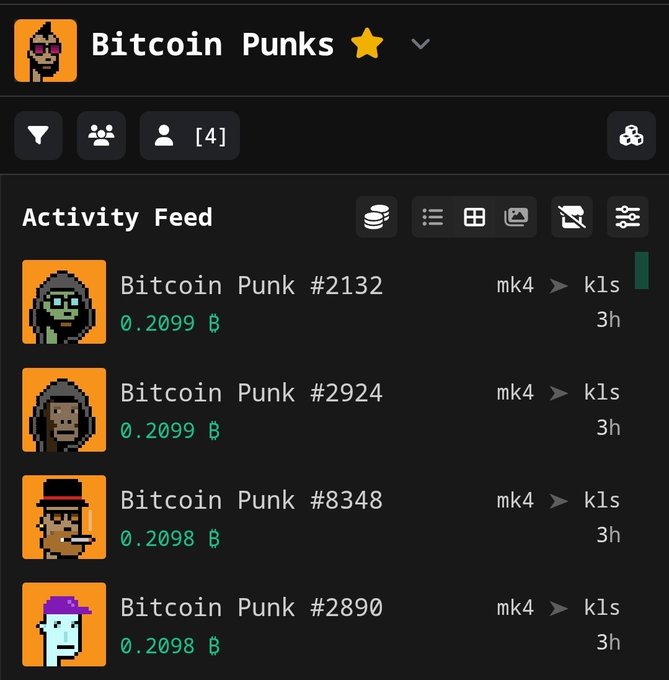 The image shows an activity feed for Bitcoin Punks, detailing recent sales of four Punks for approximately 0.2099 B each. This visual directly supports the post's statement about four Bitcoin Punks changing hands for a total of 0.84 BTC.
