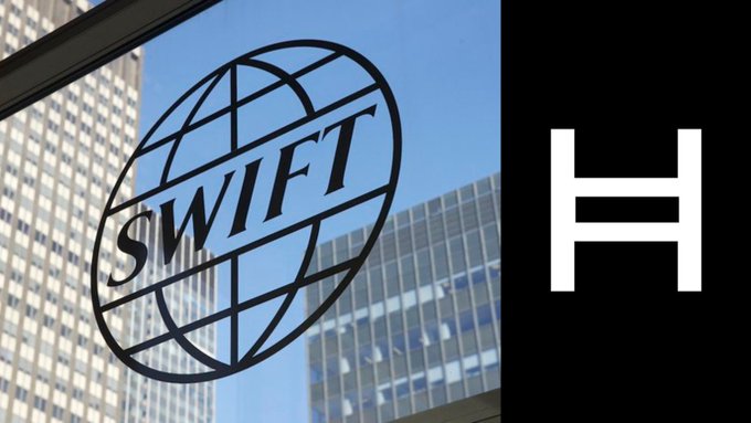 The image shows the SWIFT globe logo etched on a glass building alongside the letter "H," visually linking SWIFT's new tokenized payments initiative on Hyperledger Besu with the Hedera ($HBAR) ecosystem.