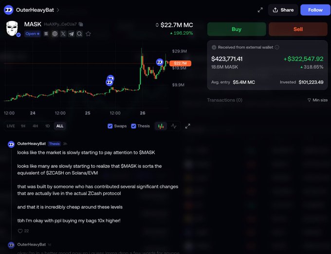 A screenshot from OuterHeavyBat shows the $MASK token (HuXXPy...CeC7Ls7) trading at a $22.7M market cap with a 196.29% gain, showing a chart and an external wallet receiving 18.6M MASK.