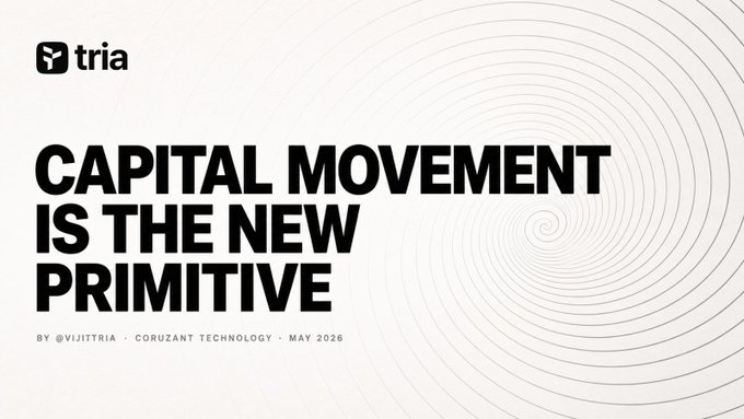 The image features a white background with black text that reads "Capital Movement Is The New Primitive" followed by a link to a social media account, which is "@useTria", and a caption about the new primitive capital movement.