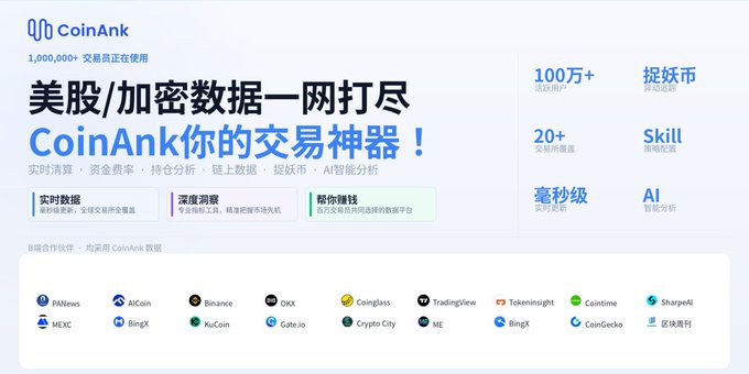 CoinAnk promotional banner displaying "美股/加密数据一网打尽" and "CoinAnk你的交易神器！" with stats like "1,000,000+ 交易员正在使用," "100万+ 活跃用户," and "20+ 交易所覆盖," alongside partner logos including Binance, OKX, BingX, and MEXC.

The image supports the $100 USDT giveaway sponsored by @coinankCN by showcasing CoinAnk's branding and its key selling points as a crypto derivatives analytics platform, reinforcing the sponsor's identity for participants of the giveaway.