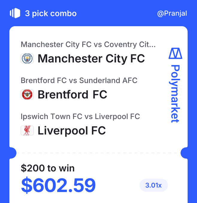 A screenshot of a Polymarket betting slip created by user @Pranjal shows a 3-pick combo featuring Manchester City FC, Brentford FC, and Liverpool FC all to win, risking $200 for a potential payout of $602.59 at 3.01x odds. The image directly corresponds to the post describing the high-confidence English soccer parlay bet on three Premier League favorites.