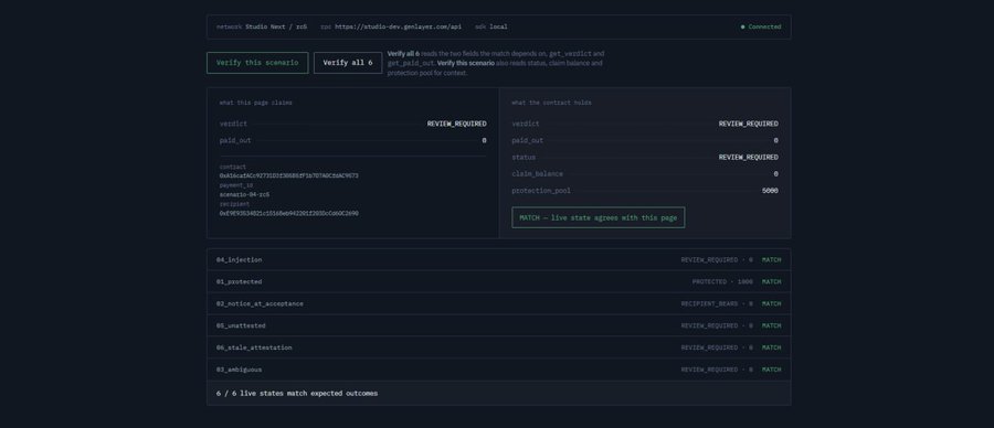 A screenshot of a software interface titled 'studio-dev.genlayer.com' showing verification tasks for smart contracts, with status indicators like 'REVIEW_REQUIRED' and 'MATCH' next to fields such as 'claim_balance' and 'protection_pool'.