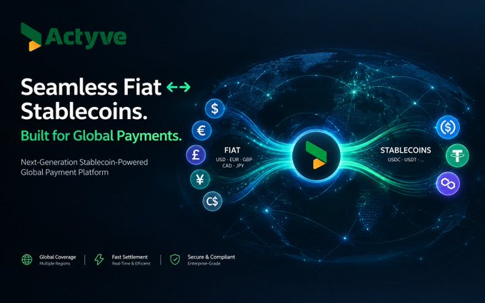An Actyve advertisement promotes 'Seamless Fiat ↔ Stablecoins. Built for Global Payments' as a Next-Generation Stablecoin-Powered Global Payment Platform.