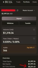 BULK platform dashboard showing $1,997.24 USD equity, $1,318.34 24h volume, 0.035% fees/maker, and AURA top 50% tier.