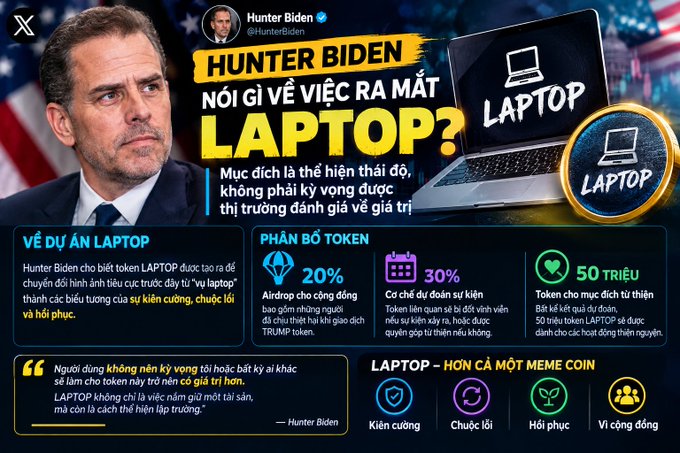 A Vietnamese-language infographic about Hunter Biden's laptop token includes his photo and the headline 'HUNTER BIDEN NÓI GÌ VỀ VIỆC RA MẮT LAPTOP?', detailing token distribution metrics like '20% Airdrop', '30% Cơ chế đúc đồng', and '50 TRIỆU Token'.