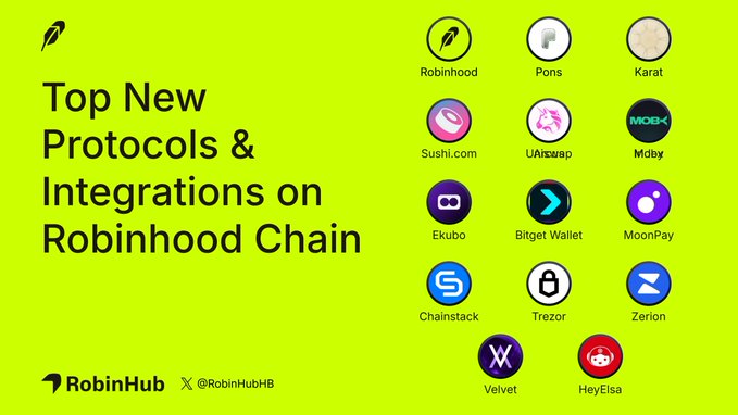 A promotional graphic for RobinHub (@RobinHubHB) titled 'Top New Protocols & Integrations on Robinhood Chain' displaying logos for Robinhood, Pons, Karat, Sushi.com, Uniswap, Mdex, Ekubo, Bitget Wallet, MoonPay, Chainstack, Trezor, Zerion, Velvet, and HeyElsa.