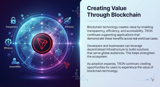 Digital graphic titled 'Creating Value Through Blockchain' showing a TRON logo surrounded by icons labeled 'Transparency', 'Efficiency', and 'Accessibility', discussing TRON's value creation.