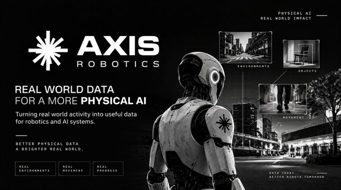 A promotional graphic for Axis Robotics featuring a humanoid robot, with the tagline 'REAL WORLD DATA FOR A MORE PHYSICAL AI' and 'PHYSICAL AI REAL WORLD IMPACT'.