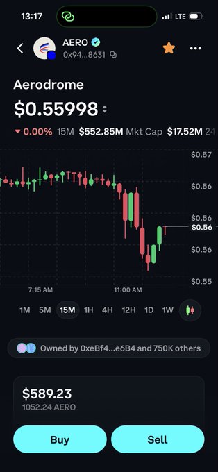 A mobile trading app screenshot displaying the token 'AERO' (Aerodrome) with a current price of $0.55998, a market cap of $552.85M, and a candlestick chart showing price action over a 15-minute interval.