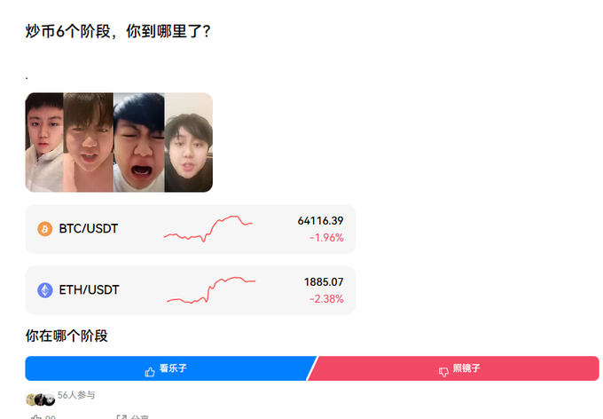 A meme from the HTX community titled "炒币6个阶段，你到哪里了？" (6 stages of crypto trading, where are you?) showing four crying Asian men above BTC/USDT at 64116.39 (-1.96%) and ETH/USDT at 1885.07 (-2.38%) charts, with a poll asking viewers to choose between "看乐子" (watching the drama) and "照镜子" (seeing themselves in the reflection). The image humorously captures the community's blend of market commentary and self-deprecating humor, illustrating how traders commiserate over losses while joking about which emotional stage of crypto trading they're experiencing.