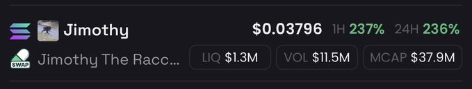 A meme coin called "Jimothy The Racc..." is listed on DexScreener at $0.03796, showing a +237% gain over 1 hour and +236% over 24 hours, with $11.5M in volume and a $37.9M market cap—suggesting the poster is sarcastically questioning why this raccoon-themed token is pumping so dramatically.