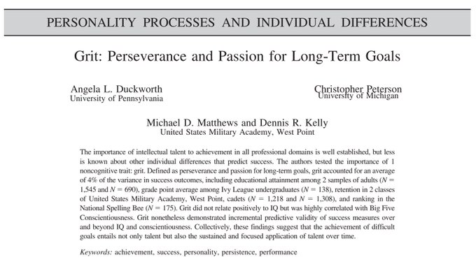 Title page of the academic paper 'Grit: Perseverance and Passion for Long-Term Goals' by Angela L. Duckworth, Christopher Peterson, Michael D. Matthews, and Dennis R. Kelly, published in Personality Processes and Individual Differences.