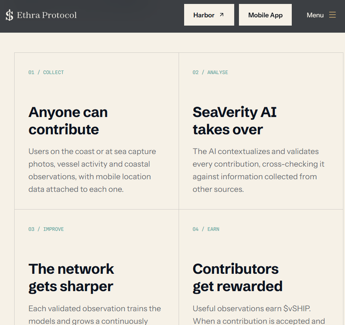 A webpage for 'Ethra Protocol' outlining a four-step process: 01 Collect ('Anyone can contribute'), 02 Analyse ('SeaVerity AI takes over'), 03 Improve ('The network gets sharper'), and 04 Earn ('Contributors get rewarded').