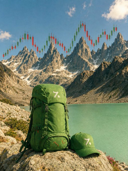 A green backpack branded with "7." and a matching green cap rest on a rocky outcrop beside a turquoise alpine lake, set against towering mountain peaks overlaid with a red and green candlestick chart—visually tying the natural landscape to the post's theme of "green trades" and climbing new peaks in a fresh trading week.
