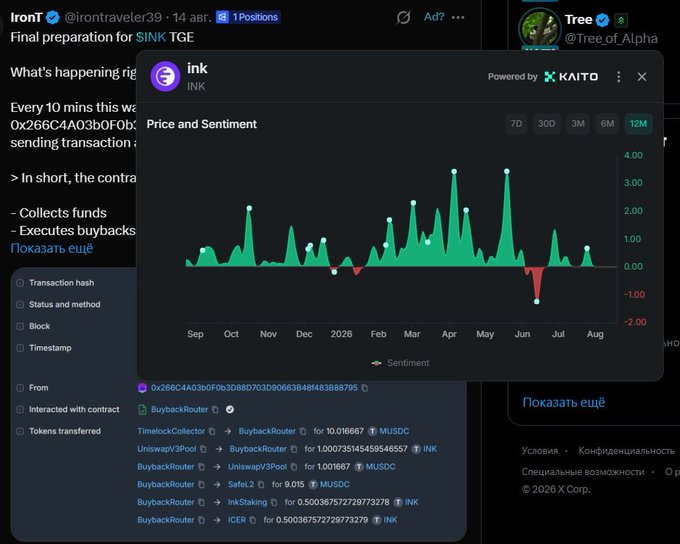 A screenshot of a Twitter/X post from @irontraveler39 about 'SINK TGE' with an overlay showing the INK token's price and sentiment chart over 12 months powered by KAITO.