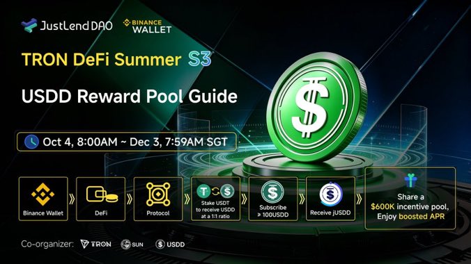 A promotional banner for 'JustLendDAO' and 'Binance Wallet' advertises the 'TRON DeFi Summer S3 USDD Reward Pool Guide' running from Oct 4, 8:00AM to Dec 3, 7:59AM SGT, featuring a large green USDD coin graphic.