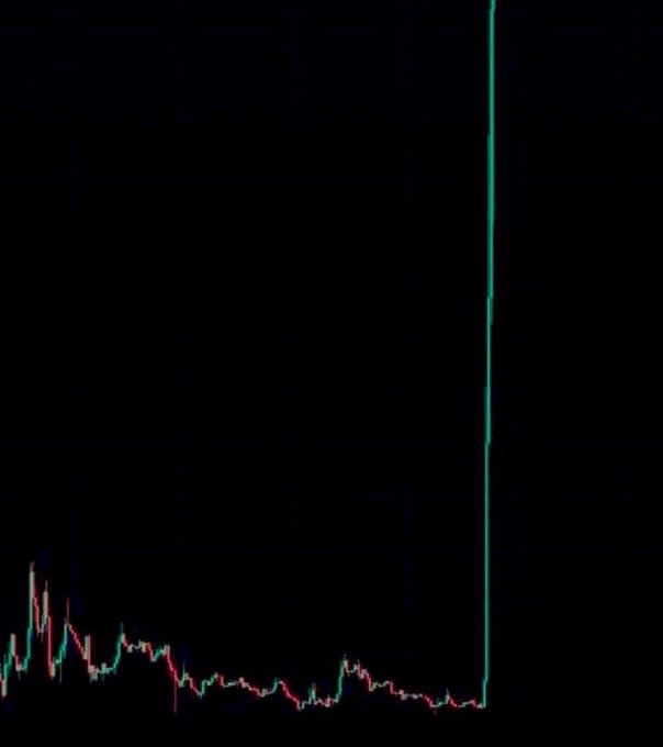 A candlestick chart displays a long period of low, declining activity before a sudden, massive vertical green spike shoots straight up off the top of the chart, symbolizing a dramatic breakout or surge—visually matching the bold, confident promise in the caption "Tomorrow, I will prove to you guys!"